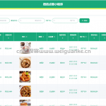 微信点餐系统-ssm vue mysql 微信小程序