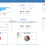 医院管理系统spingboot+vue