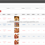食堂校园预约就餐-ssm vue mysql 微信小程序