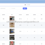 校园二手交易平台系统-ssm vue mysql 微信小程序