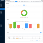 高校学生信息管理系统springboot+vue