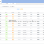 高校院系学生信息管理系统-springboot + vue
