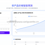 基于线性回归模型的农产品价格智能预测系统