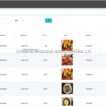 外卖点餐系统-ssm vue mysql 微信小程序