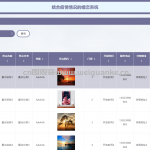 结合疫情情况的婚恋系统-springboot+vue