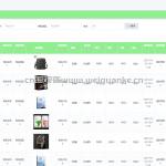 校园二手交易平台系统-ssm vue mysql 微信小程序
