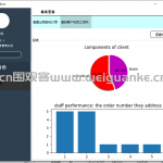 基于 PyQt5+ mysql8.0 架构酒店信息管理系统