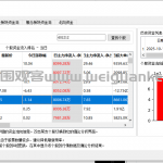 基于  PyQt5 + 动态链接库 架构普吸金交易辅助系统