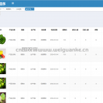 农产品销售小程序-springboot + vue +微信小程序