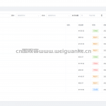 邻里优选团购平台springboot+vue