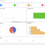 基于微信小程序的校园食堂订餐服务系统springboot+vue+微信小程序