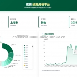基于机器学习的店铺投资分析预测与数据可视化系统