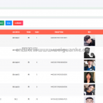 贝儿米幼儿教育管理系统-ssm