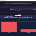 基于python的符合气象地形条件山地火燃烧蔓延机制仿真与预测