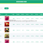 助农扶贫系统-ssm vue mysql 微信小程序