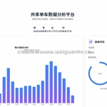 基于Prophet模型智能单车调度及可视化系统