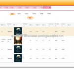 电影管理系统-springboot + vue +微信小程序