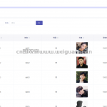 微信小程序小说实体书商城-ssm+app