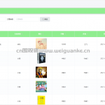 高质量阅读(文章)系统-ssm vue mysql 微信小程序