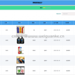 购物系统-ssm vue mysql 微信小程序