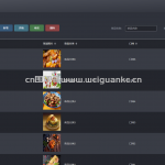 企业内部订餐小程序-springboot + vue +微信小程序