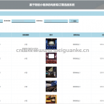 电影院订票选座系统-ssm vue mysql 微信小程序