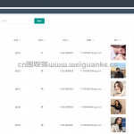 网上购物商城登录ssm+vue