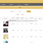 航空票务推荐系统-ssm