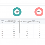 医院信息管理系统springboot+vue