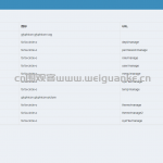 宜昌市博物馆展示平台springboot