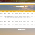 企业员工岗前培训管理系统-ssm vue