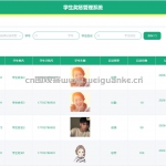 学生奖惩管理系统-ssm vue mysql