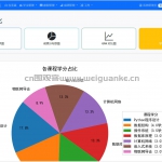 学生选课管理系统 -Python Flask sqllite