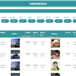 兴顺物流管理系统-springboot