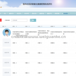 面向社区的智能化健康管理系统研究-springboot + vue