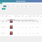 微信小程序二手平台-springboot + vue + 微信小程序