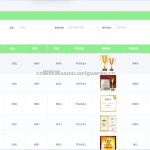高校教师成果管理小程序-springboot