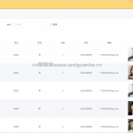 开放式教学评价管理系统-ssm