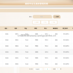 高校毕业生离校管理系统-springboot