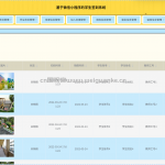 基于微信小程序的学生签到系统-ssm