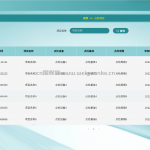 ssm东风锻造有限公司点检管理系统-ssm