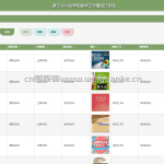 学院教学工作量统计系统-springboot + vue