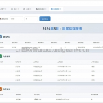 库存管理系统-Django mysql