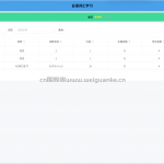 日语词汇学习的微信小程序-ssm