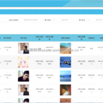 足球俱乐部管理系统-springboot