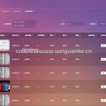 毕业生追踪系统-springboot + vue