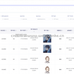 新冠病毒密接者跟踪系统-springboot + vue