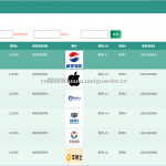 智能仓储系统-ssm