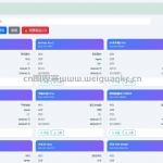 手机产品进销存管理系统-flask SQLite