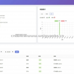 人脸识别考勤认证系统-flask sqlite